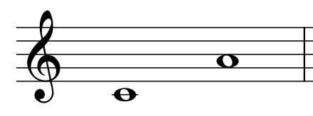 度数 Musica Musik ムジカ ムジーク