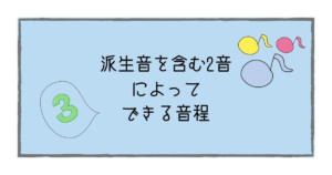 度数 Musica Musik ムジカ ムジーク