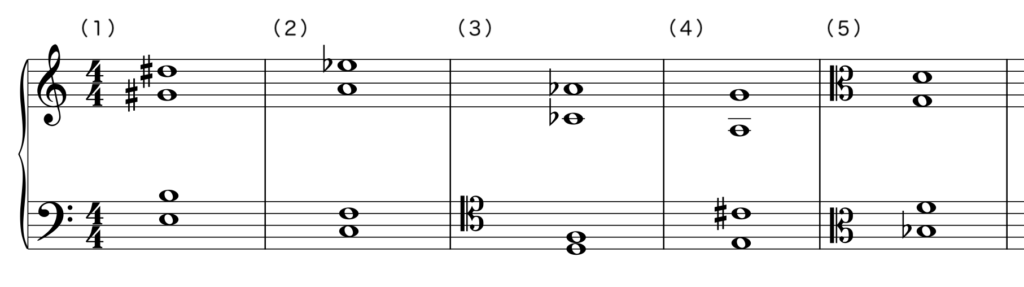 七の和音の種類 Musica Musik ムジカ ムジーク