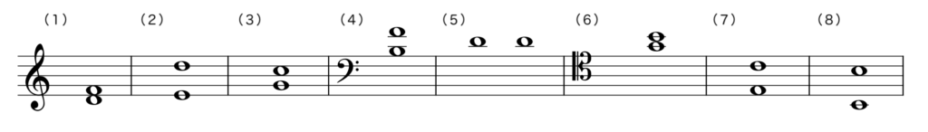 音程の名称 Musica Musik ムジカ ムジーク